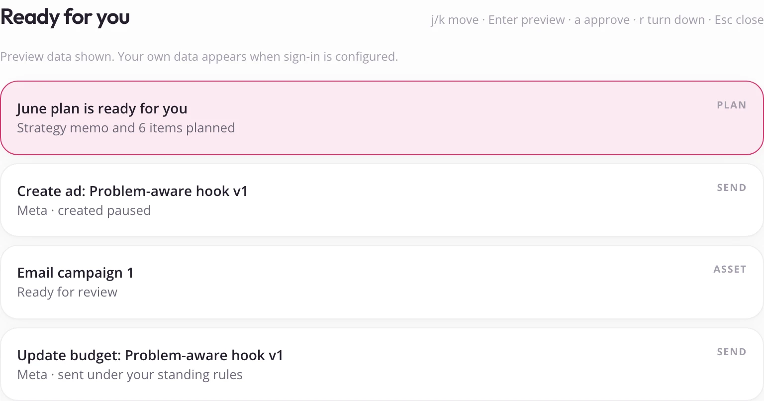 Sample approval queue with a plan and proposed campaign actions